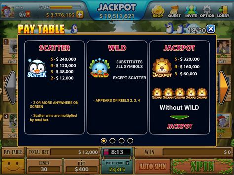 pangpangslot|Slots .